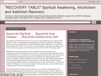 recoverytable.blogspot.com