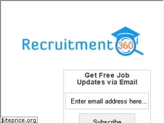 recruitment360.in