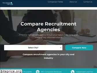 recruitmentagencies.com.au