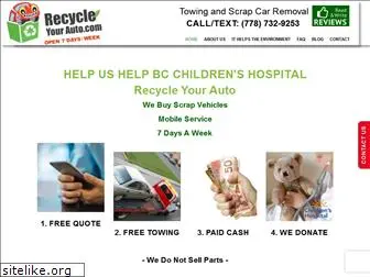 recycleyourauto.com
