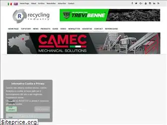 recyclind.com