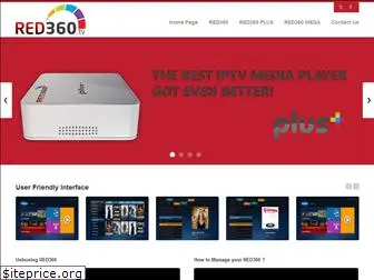 red360.tv