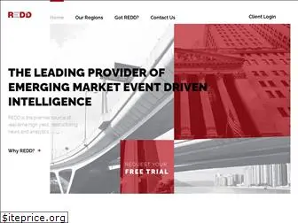 reddintelligence.com