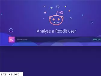 reddit-user-analyser.netlify.app
