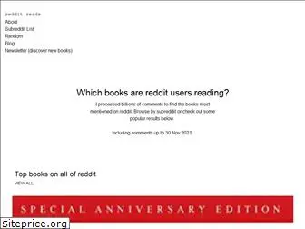 redditreads.com