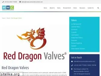 reddragonvalves.co.uk