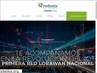 redexia.com