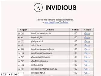 redirect.invidious.io