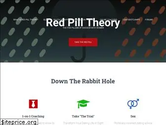 redpilltheory.com
