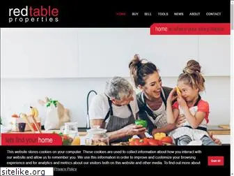 redtableproperties.co.za