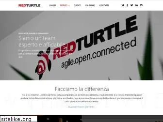 redturtle.it