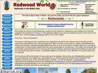 redwoodworld.co.uk