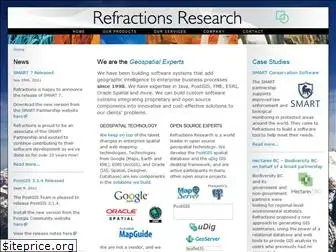 refractions.net