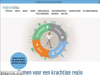 regioan.nl
