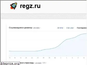 regz.ru