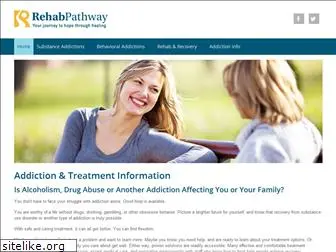 rehabpathway.com