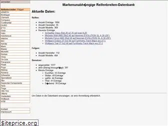 reifenbreiten-datenbank.de