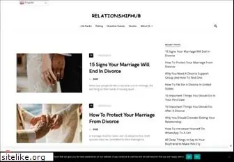 www.relationshiphub.net
