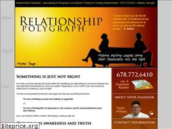 relationshippolygraph.com