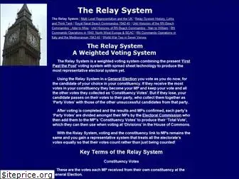 relaysystem.co.uk