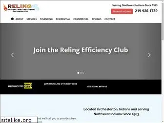 reling.com