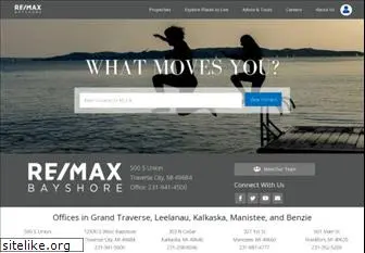 remax-bayshore.com