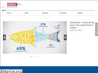 remondis-sustainability.com