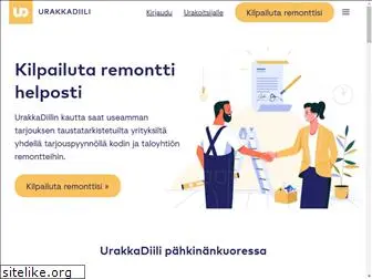 remonttikoti.fi