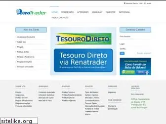 renatrader.com.br