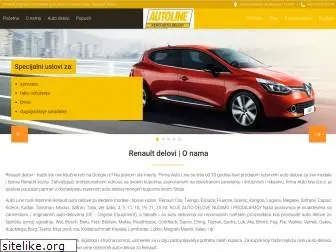 renault-delovi.com