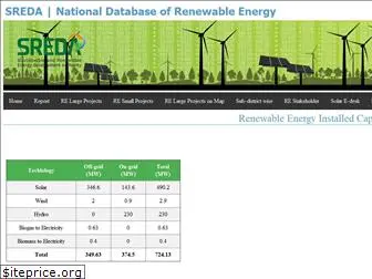 renewableenergy.gov.bd