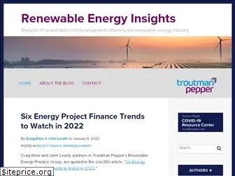 renewableinsights.com