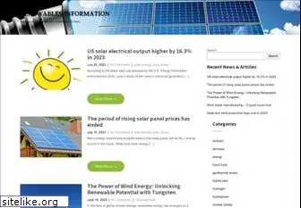 renewables-info.com