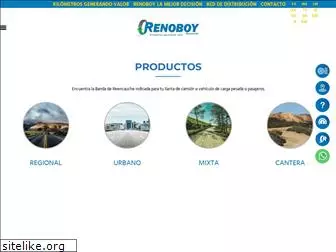 renoboy.com