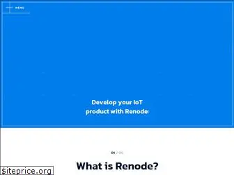 renode.io