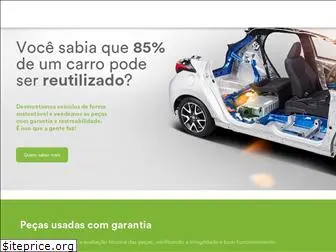 renovaecopecas.com.br