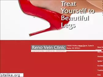 renoveinclinic.com