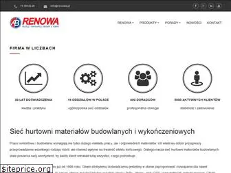 renowa.pl