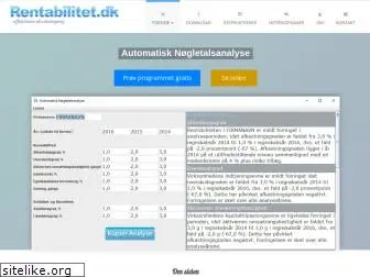 rentabilitet.dk