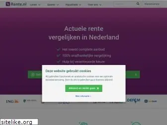 rente.nl