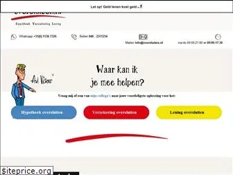 rentekorting.nl