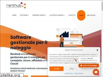 renthubsoftware.com