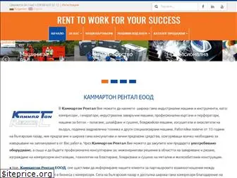 rentwork.eu