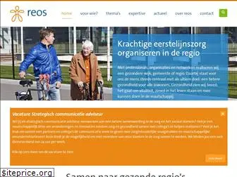 reos.nl