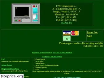 repair-fanuc.com