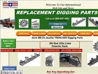 replacementdiggingparts.com