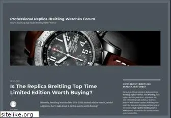 replicaswatches.org