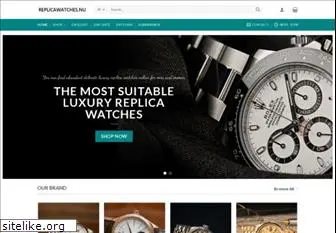replicawatches.is