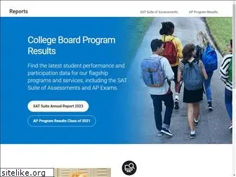 reports.collegeboard.org