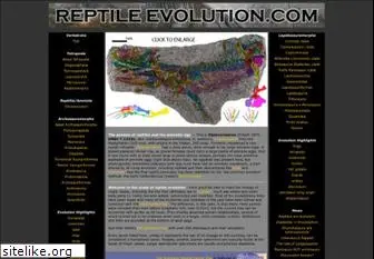 reptileevolution.com